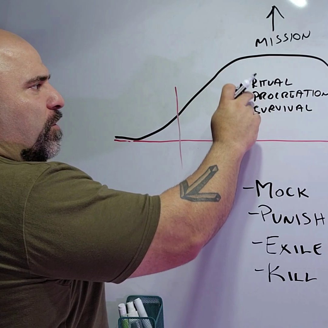 Master Chim teaching at a whiteboard